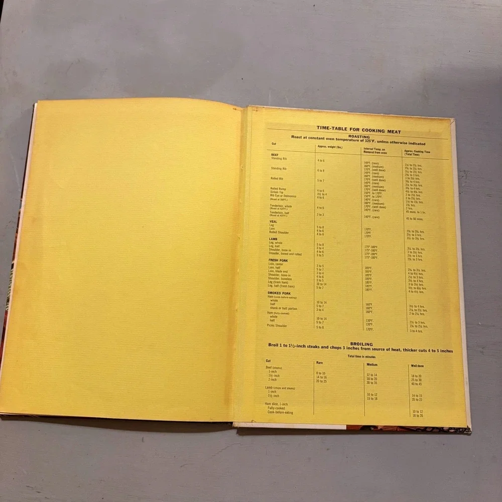Vtg 1965 Better Homes Gardens Meat CookBook Retro MCM Kitchen Kitsch Cottagecore